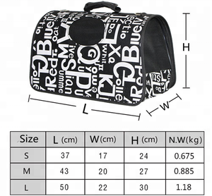 Yumuşak yan evcil hayvan taşıyıcı seyahat çantası küçük köpekler ve kediler için havayolu onaylı altında - Product Image 3