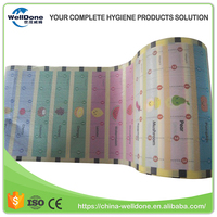 Welldone Hot Sale 100% Polyester Baby Bopp Frontal Tape Laminierte Vlies techniken Wasserdichter Rohstoff für Windeln für Erwachsene