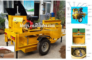 Nouveaux produits <span class=keywords><strong>m7mi</strong></span> <span class=keywords><strong>hydraform</strong></span> manuel verrouillage fabrication de briques prix de la <span class=keywords><strong>machine</strong></span> - Product Image 2