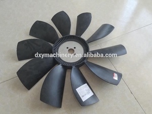 Sdec D6114 Bouwmachines Reserveonderdelen D16L-000-11 + B Koelventilator Voor Wiellader Motor Koelventilator - Product Image 6