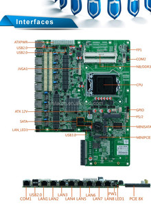 H87 Chipset socket/LGA1150 DDR3, 1150 madre Intel Core i3/i5/i7 CPU apoyo Firewall Motherboard - Product Image 3