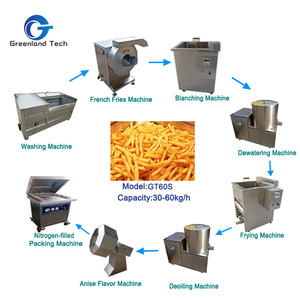 Taille personnalisée français frites fabricant congelés ligne faisant - Product Image 2