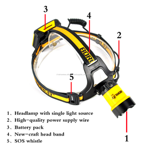 Phóng Focus <span class=keywords><strong>CREE</strong></span> L2 LED Mining Đèn Pha - Product Image 2