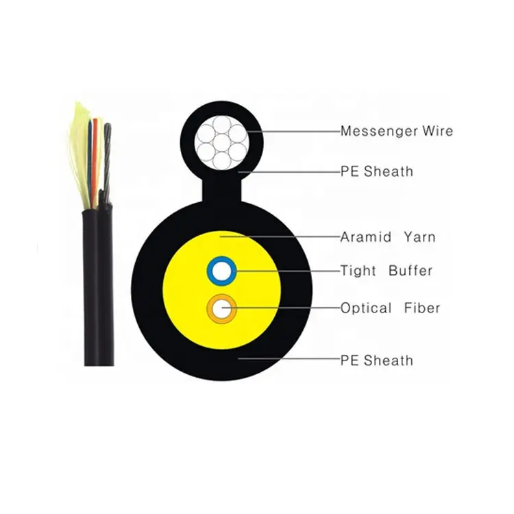 Fig 8 FTTH/FTTXドロップ光ファイバケーブル1.3ミリメートルメッセンジャー