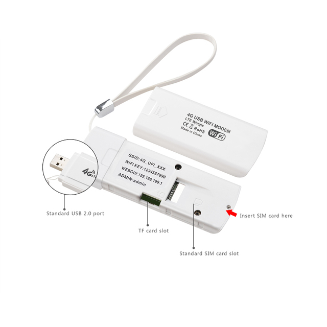 High Link 4G USB Wireless Wifi Data Card With Sim Card Slot