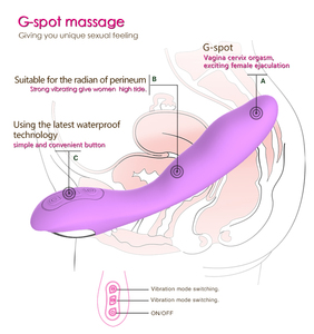 Y.Love Giocattoli Sessuali Vibranti per Donne Adulte, Stimolatore Punto G e Vagina, Giocattoli per Masturbazione Femminile - Product Image 3