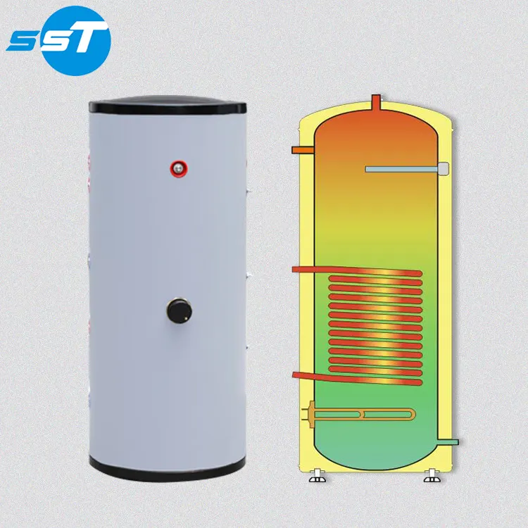 ヨーロッパの人気セール!!! キャラバン給湯器