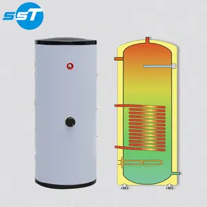 Water Heater Europe Europe Hot Sale Caravan Water Heater