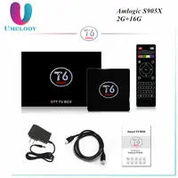 Umelody - T6 S905X Android 7.1 Smart TV Box