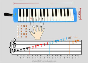 Melódica <span class=keywords><strong>profesional</strong></span>, 32 teclas - Product Image 5