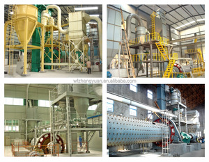 सिरेमिक गेंद चक्की के लिए सिलिका - Product Image 3