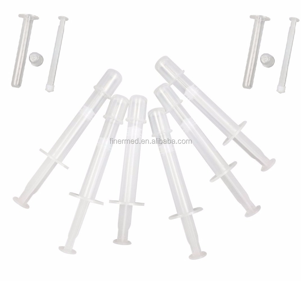 Vaginal Lubricant Gel & Suppository Applicator for Medical Use -  CE/ISO13485 Certified Disposable Gynecological Device