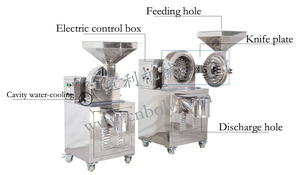 Grain Pulverizer Cassava Flour <strong>Mill</strong> Grinder Machine Maize <strong>Grind</strong> <strong>Mill</strong> - Product Image 3