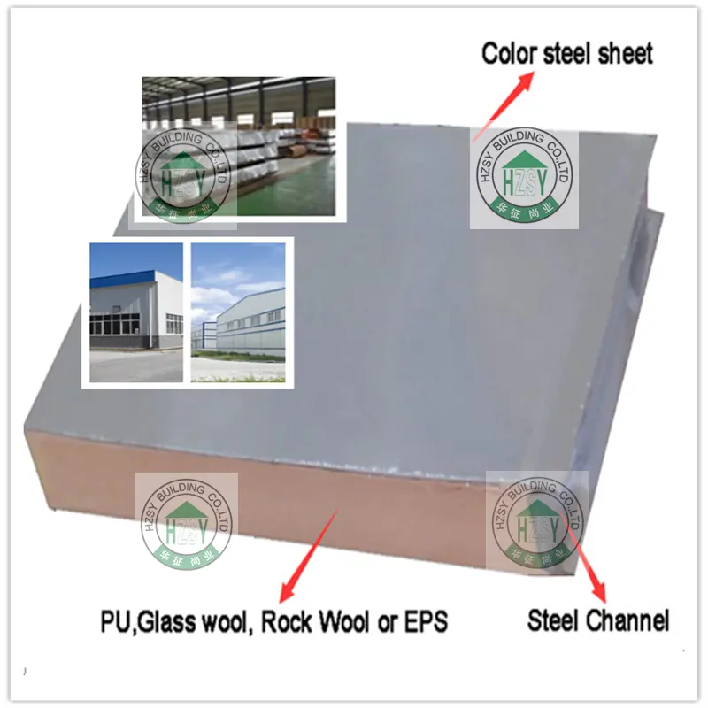 サンドイッチパネルISO認証と金属パネル素材ミネラルウール