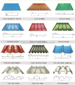 TY 2023 Hot sale Corrugated Iron Sheet Roll Forming Metal IBR roofing sheet making machine