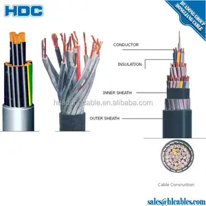 Pakistan Terbaik Kontrol Industri Kabel 1.5mm2 3 Core Terlindung XLPE Insulated, Pita Baja Lapis Baja