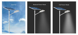 Meilleur choix DC <span class=keywords><strong>12</strong></span> v 24 v extérieure LED <span class=keywords><strong>rue</strong></span> lumière solaire LED lampe de route - Product Image 5