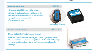 Moteur de porte à enroulement, opérateur de porte automatique, récepteur Bluetooth - Product Image 5