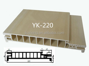 Trung Quốc Chất Lượng Tốt Và Giá Rẻ Nội Thất Wpc/Pvc Cửa Jamb/Khung/Hồ Sơ - Product Image 3