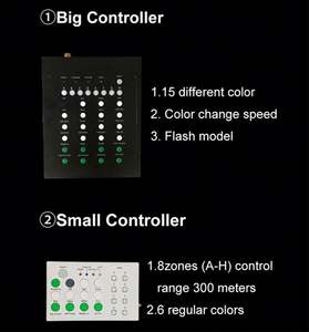 Control Motion LED Halloween Armband Glow In <span class=keywords><strong>The</strong></span> Dark Armband - Product Image 5