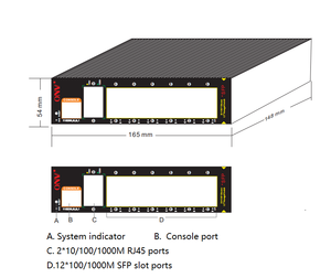 ONV Original 14 Port GIGABITS Industrial Managed Sfp Ports <strong>optical</strong> <strong>fiber</strong> <strong>switch</strong> Media Converter Managable Network <strong>switch</strong> - Product Image 4