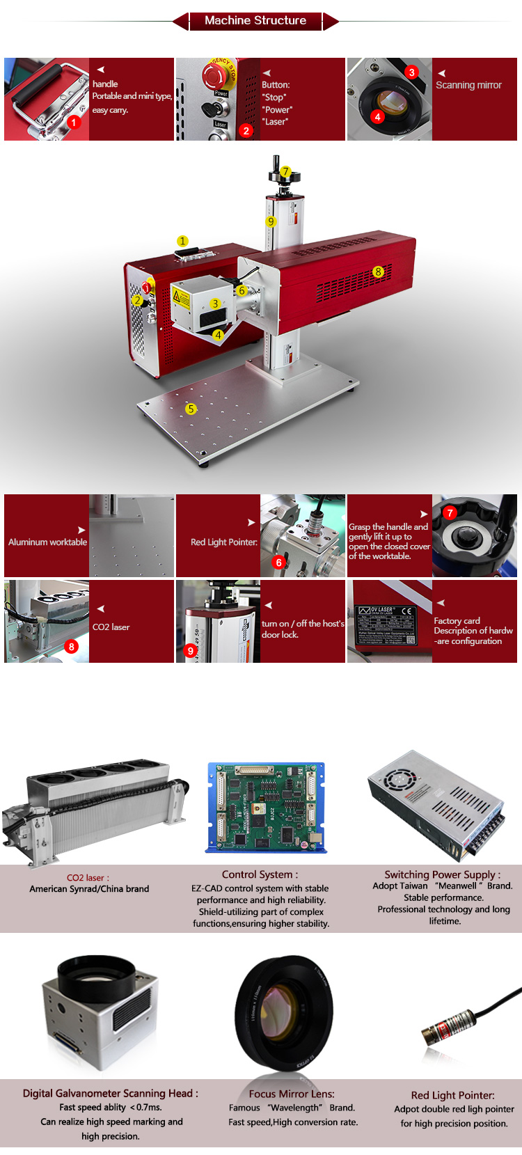 Quality galvo CO2 laser engraver marking machine for reed bamboo straws co<i></i>nveyor belt logo printing