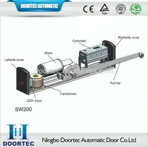 Doortec interno automatico porte a battente singolo o doppio aperto porta battente SW200