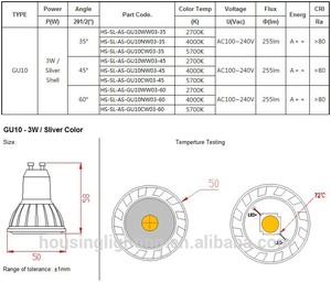 <span class=keywords><strong>gu10</strong></span> 3w cob led spot ampoules ruban noir chrome couvrir <span class=keywords><strong>35</strong></span> 45 60 ​​degree dimmable 2015 nouveau produit en provenance de chine - Product Image 2