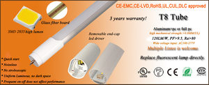Super brillante G13 Base cubierta <span class=keywords><strong>de</strong></span> la PC T8 llevó el <span class=keywords><strong>tubo</strong></span> 1200 mm 18 w - Product Image 5