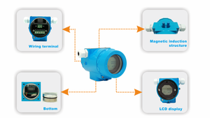 Konverter NCS-IF105 Quadruple Saluran Arus 4-20mA Ke Konverter Fieldbus, Perangkat Konversi Konverter Analog Ke Digital - Product Image 6
