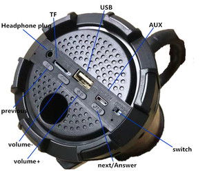 Prix usine Haute qualité <span class=keywords><strong>Suboofer</strong></span> Musique Audio MP3 extérieur D'ordinateur portable LED Haut-Parleur portable Avec Port USB - Product Image 6