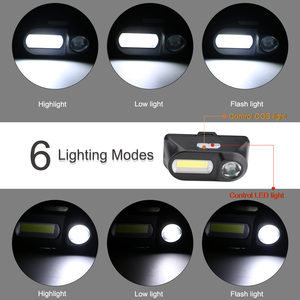 Mini COB LED Lampu Depan Kepala Lampu Senter USB Isi Ulang 18650 Obor Camping Hiking Memancing Malam Lampu - Product Image 6