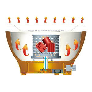 Barbacoa portátil sin humo, parrilla <span class=keywords><strong>de</strong></span> carbón casera con USB, nuevo diseño - Product Image 2