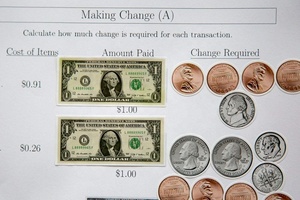 Etichette Adesive per Monete Americane (Penny, Dime, Quarter) per l'Insegnamento in Classe e a Casa - Product Image 4
