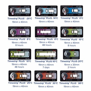 温度インジケーターでのタイムストリップ時間 - Product Image 6