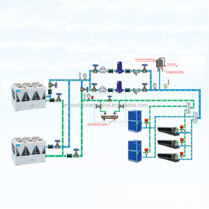 130kw Commerciale aria condizionata raffreddato ad Aria di scorrimento chiller - Product Image 3
