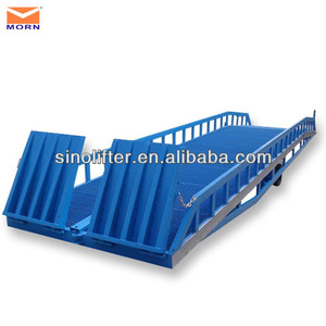 caseras niveladores de muelle mecánico - Product Image 1