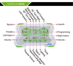 Baile infrarrojos RC juguete batalla robot programable educativos - Product Image 6