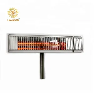 Patio Electric Heaters Chicken Electric Heater Patio Heater