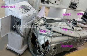 Chuyên nghiệp Lymph / bạch huyết thiết bị ( nhà máy / CE ) - Product Image 6