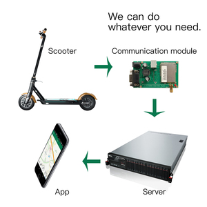 OEM GPS Theo Dõi Cho Thuê Phần Mềm Chia Sẻ Điện Scooter Với Pin Có Thể Tháo Rời Cho Chia Sẻ - Product Image 5