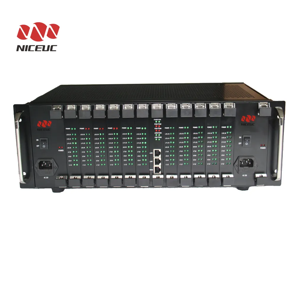 Nieuwe product IP PBX MG930 IP-Telefonie Systemen Met modulaire ontwerp 16-192 FXS/FXO poorten.