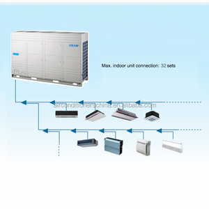 เครื่องปรับอากาศแบบ VRF ระบบมัลติสปลิต - Product Image 2