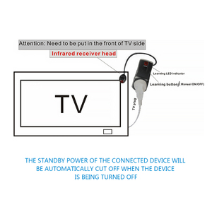 Enerji tasarrufu tv bekleme akıllı fiş elektrik güç tasarrufu - Product Image 6
