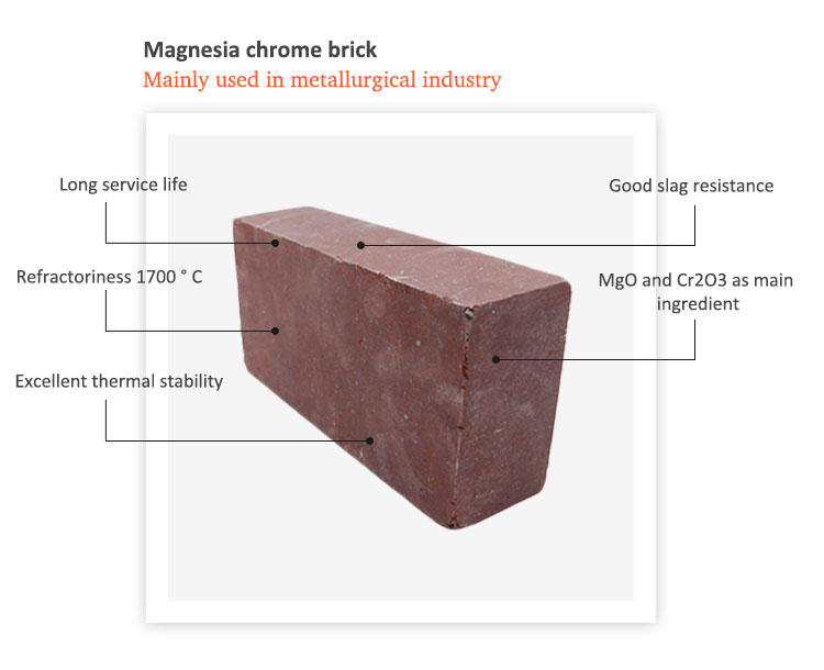 Refractory High Temperature Magnesia-Chrome Brick Refractory High Temperature Magnesia-Chrome Brick