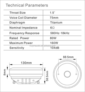 Sistema di Altoparlanti Line Array con Driver a Compressione Neo 75-004 RMS 80W Diaframma in Titanio al Neodimio Guscio in Metallo Alluminio Tipo Passivo - Product Image 5