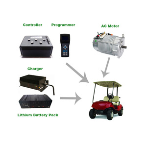 SHINEGLE-controlador de <span class=keywords><strong>Motor</strong></span> para coche, sistema de conversión de <span class=keywords><strong>Motor</strong></span> de combustible <span class=keywords><strong>a</strong></span> motocicleta eléctrica, 4kW, 48V, CA - Product Image 3