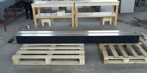 Autres Produits Dalles extérieures de <span class=keywords><strong>foyer</strong></span> de <span class=keywords><strong>cheminée</strong></span> d'éthanol d'acier inoxydable fabriquées en Chine - Product Image 5