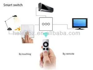 aparato electrodoméstico inalámbrica interruptor de control remoto