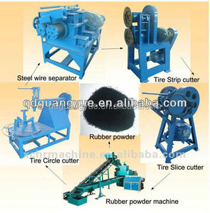 Machines professionnelles de recyclage de pneus en caoutchouc usagé<span class=keywords><strong>s</strong></span> certifiées par CE <span class=keywords><strong>S</strong></span>.<span class=keywords><strong>GS</strong></span> ISO - Product Image 2